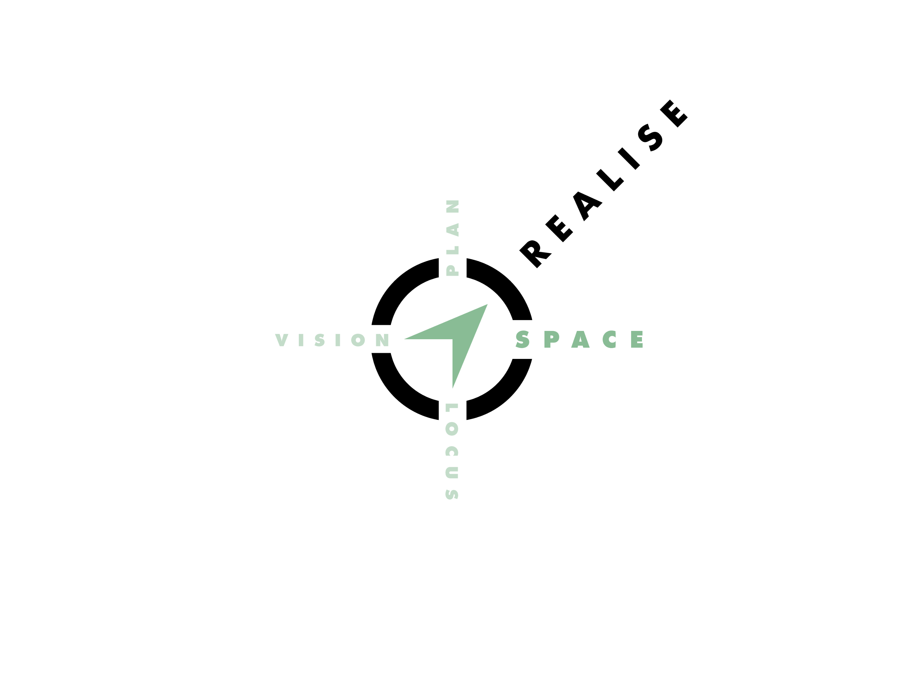nordessa.livepass - Realise