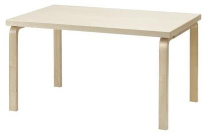 Tables 81B / 82B / 83, Birch veneer, 120 x 75 cm (81B)