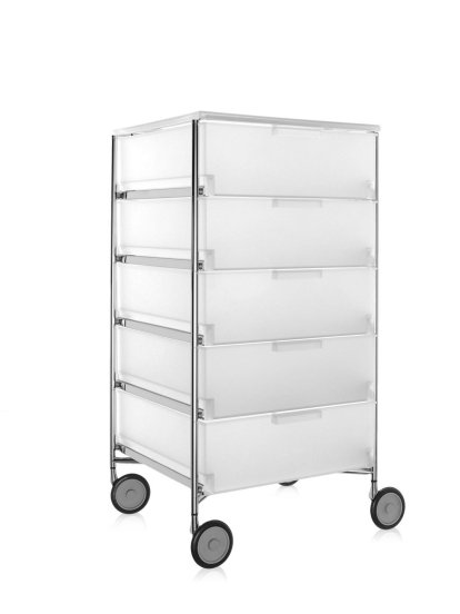 Mobil Container